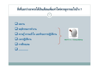 สิงที่บอกว่าเขาควรได้เงินเดือนเพิมเท่าไหร่ควรดููจากอะไรบ้าง ?
   ่                              ่
                               14



 ผลงาน
 พฤติกรรมการทํางาน
 ความร้ ความเข้าใจ และทักษะการปฏิบตงาน
  ความรู ความเขาใจ และทกษะการปฏบตงาน
                                   ัิ
 เวลาปฏิบตงาน   ัิ                           สมรรถนะ / Competency

 การฝึึ กอบรม
 .................
 