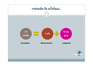 การประเมิน คือ อะไรกันแน่ ...
                           5




    การ                                       วิจารณ
                         การวด
                             ั
  ประเมิน                                      ญาณ

Evaluation           Measurement             Judgment
 