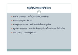 กล่มดัชนี วดผลการปฏิบตงาน
                        ุ       ั      ฏ ัิ
                                    51


 การเงิน (Finance) - รายได้, มูลค่าเพิม, และต้นทุน
                                      ่
 ผลผลิต (Output) - ชิ้นงาน
  ผลผลต             ชนงาน
 มาตรฐาน (Standard) - ระดับความสําเร็จ,ความถูกต้อง
 ปฏิกรยา (Reaction) - ความคิดเห็นของลูกค้าภายใน/ภายนอก, ข้อร้องเรียน
      ิิ                         ็        ้ ใ              ้ ้ ี
 เวลา (Time) - รอบการปฏิบตงาน
                       ฏ ัิ
 