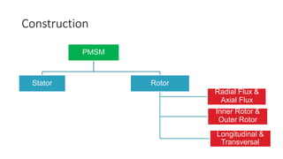 Construction
PMSM
Stator Rotor
Radial Flux &
Axial Flux
Inner Rotor &
Outer Rotor
Longitudinal &
Transversal
 