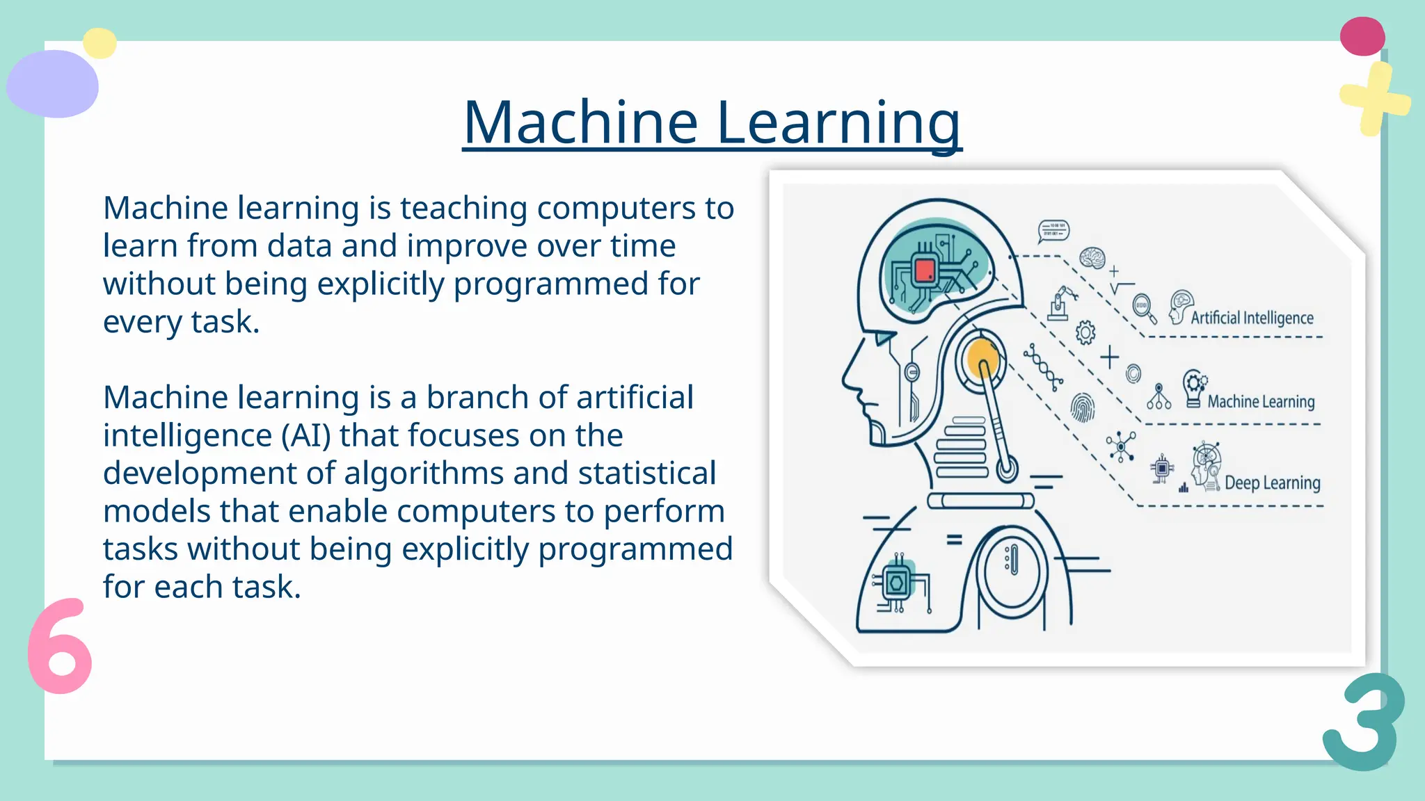 Machine Learning
Machine learning is teaching computers to
learn from data and improve over time
without being explicitly programmed for
every task.
Machine learning is a branch of artificial
intelligence (AI) that focuses on the
development of algorithms and statistical
models that enable computers to perform
tasks without being explicitly programmed
for each task.
 