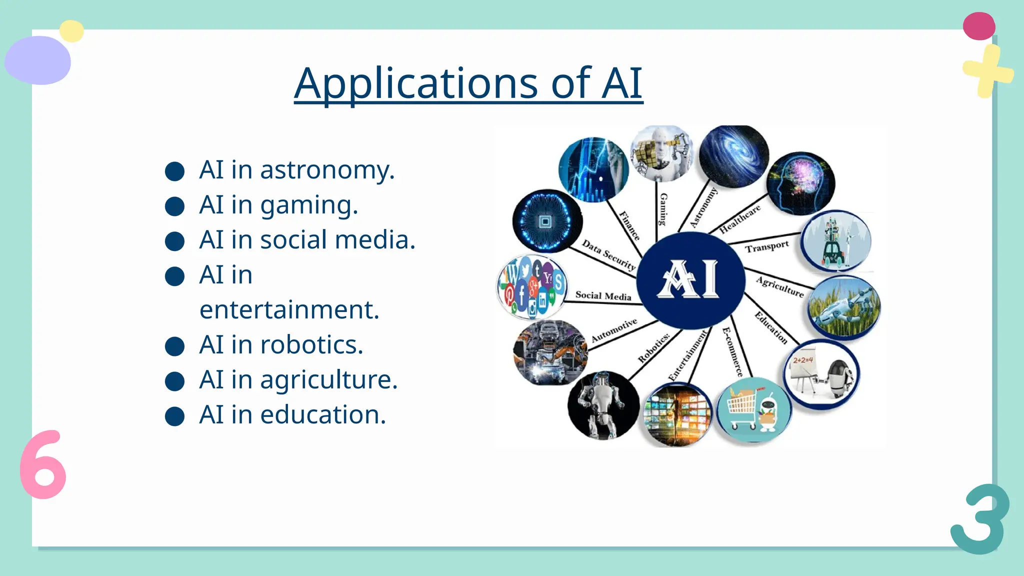 Applications of AI
● AI in astronomy.
● AI in gaming.
● AI in social media.
● AI in
entertainment.
● AI in robotics.
● AI in agriculture.
● AI in education.
 