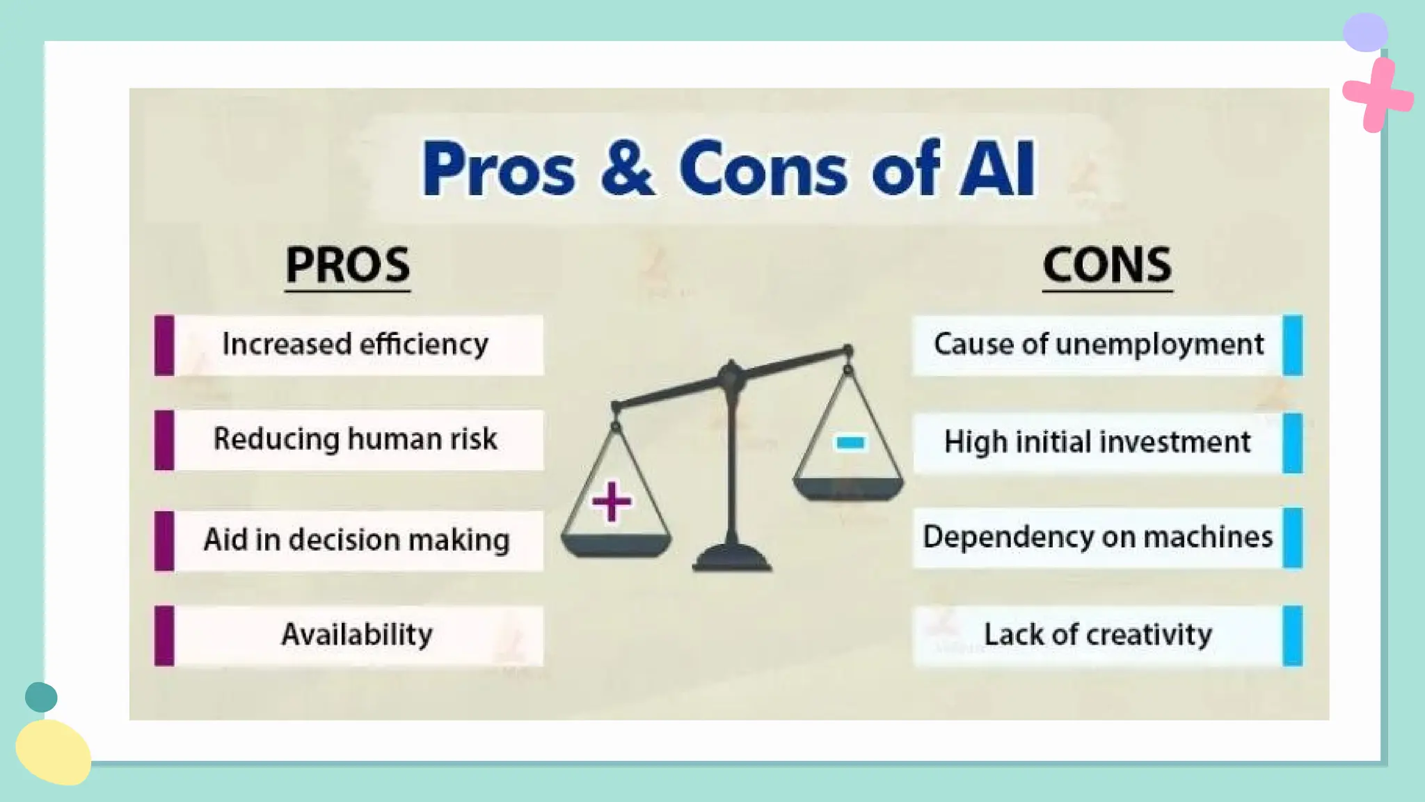 PROS AND CONS
 