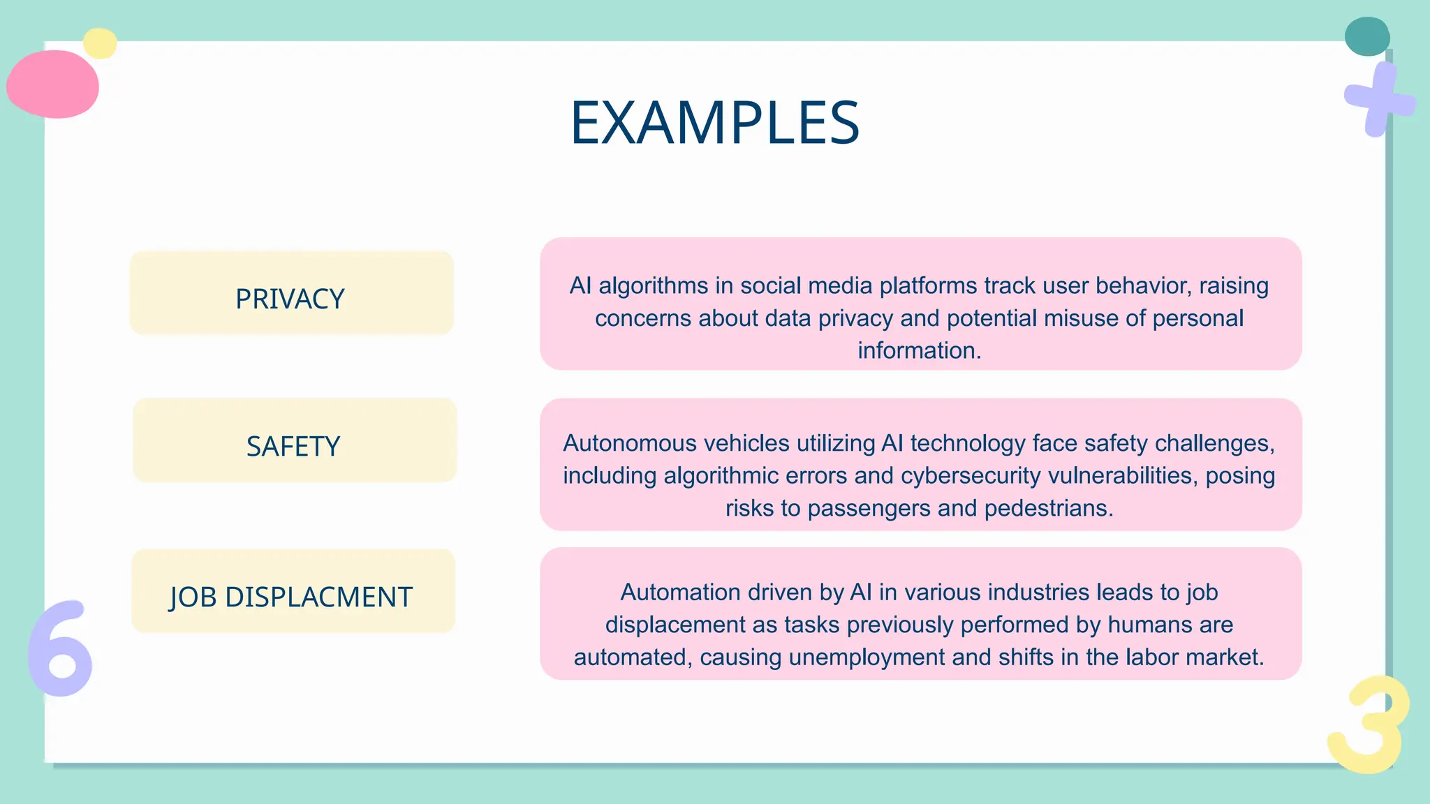 EXAMPLES
PRIVACY
SAFETY
JOB DISPLACMENT
AI algorithms in social media platforms track user behavior, raising
concerns about data privacy and potential misuse of personal
information.
Autonomous vehicles utilizing AI technology face safety challenges,
including algorithmic errors and cybersecurity vulnerabilities, posing
risks to passengers and pedestrians.
Automation driven by AI in various industries leads to job
displacement as tasks previously performed by humans are
automated, causing unemployment and shifts in the labor market.
 