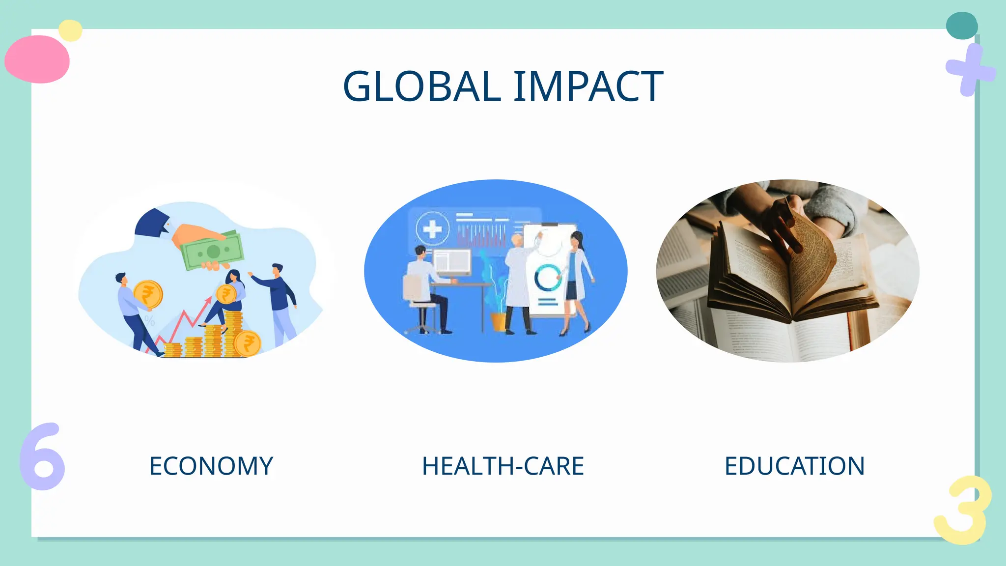 GLOBAL IMPACT
ECONOMY HEALTH-CARE EDUCATION
 