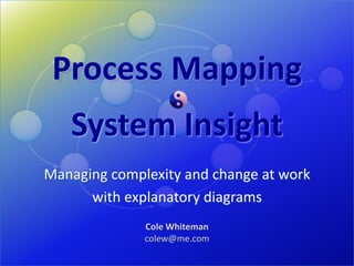 Process Mapping System Insight Managing complexity and change at work with explanatory diagrams Cole Whiteman colew@me.com 