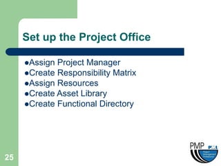 Set up the Project Office

     Assign Project Manager
     Create Responsibility Matrix
     Assign Resources
     Create Asset Library
     Create Functional Directory




25
 