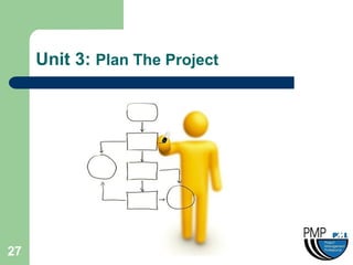Unit 3: Plan The Project




27
 