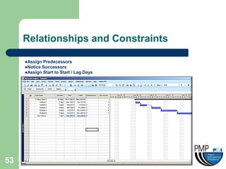 Relationships and Constraints

     Assign Predecessors
     Notice Successors
     Assign Start to Start / Lag Days




53
 