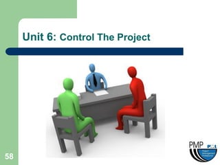 Unit 6: Control The Project




58
 
