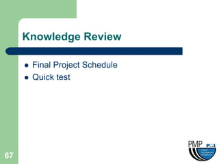 Knowledge Review

        Final Project Schedule
        Quick test




67
 