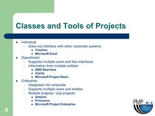 Classes and Tools of Projects
       Individual
          – Does not interface with other corporate systems
                 Timeline
                 Microsoft Excel
       Department
         – Supports multiple users and few interfaces
         – Information from multiple entities
                 AMS Real-time
                 Clarity
                 Microsoft Project Basic
       Enterprise
         – Integrated into corporate
         – Supports multiple users and entities
         – Multiple projects / sub-projects
                 Artemis
                 Primavera
                 Microsoft Project Enterprise

9
 