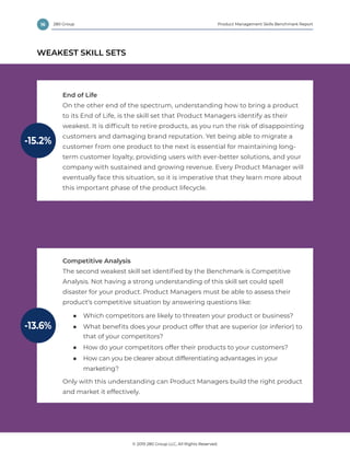 16 Product Management Skills Benchmark Report
© 2019 280 Group LLC, All Rights Reserved.
280 Group
WEAKEST SKILL SETS
End of Life
On the other end of the spectrum, understanding how to bring a product
to its End of Life, is the skill set that Product Managers identify as their
weakest. It is difficult to retire products, as you run the risk of disappointing
customers and damaging brand reputation. Yet being able to migrate a
customer from one product to the next is essential for maintaining long-
term customer loyalty, providing users with ever-better solutions, and your
company with sustained and growing revenue. Every Product Manager will
eventually face this situation, so it is imperative that they learn more about
this important phase of the product lifecycle.
-15.2%
Competitive Analysis
The second weakest skill set identified by the Benchmark is Competitive
Analysis. Not having a strong understanding of this skill set could spell
disaster for your product. Product Managers must be able to assess their
product’s competitive situation by answering questions like:
■■ Which competitors are likely to threaten your product or business?
■■ What benefits does your product offer that are superior (or inferior) to
that of your competitors?
■■ How do your competitors offer their products to your customers?
■■ How can you be clearer about differentiating advantages in your
marketing?
Only with this understanding can Product Managers build the right product
and market it effectively.
-13.6%
 