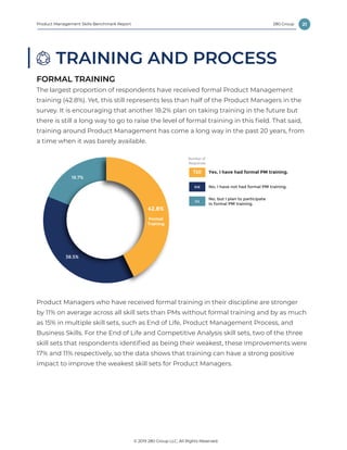 21
© 2019 280 Group LLC, All Rights Reserved.
280 GroupProduct Management Skills Benchmark Report
TRAINING AND PROCESS
FORMAL TRAINING
The largest proportion of respondents have received formal Product Management
training (42.8%). Yet, this still represents less than half of the Product Managers in the
survey. It is encouraging that another 18.2% plan on taking training in the future but
there is still a long way to go to raise the level of formal training in this field. That said,
training around Product Management has come a long way in the past 20 years, from
a time when it was barely available.
Product Managers who have received formal training in their discipline are stronger
by 11% on average across all skill sets than PMs without formal training and by as much
as 15% in multiple skill sets, such as End of Life, Product Management Process, and
Business Skills. For the End of Life and Competitive Analysis skill sets, two of the three
skill sets that respondents identified as being their weakest, these improvements were
17% and 11% respectively, so the data shows that training can have a strong positive
impact to improve the weakest skill sets for Product Managers.
Have you had any formal Product Management training?
No, but I plan to participate
in formal PM training.
No, I have not had formal PM training.
Yes, I have had formal PM training.
Number of
Responses
720
648
314
38.5%
18.7%
1.7%
42.8%
Formal
Training
 