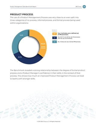 23
© 2019 280 Group LLC, All Rights Reserved.
280 GroupProduct Management Skills Benchmark Report
PRODUCT PROCESS
The use of a Product Management Process was very close to an even split into
three categories of no process, informal process, and formal process being used
within organizations.
The Benchmark revealed a strong relationship between the degree of formal product
process and a Product Manager’s confidence in their skills in the context of that
process. This shows how much an improved Product Management Process can lead
to teams with stronger skills.
Does your organization actively utilize
a formal Product Management process?
No, it does not use a formal PM process.
Yes, but it is an ad hoc set of processes
that we use inconsistenly.
Yes, it actively uses a defined set
of PM processes.
Number of
Responses
597
550
535
32.7%
31.8%
35.5%
Formal
Process
 