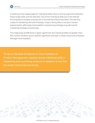 34 Product Management Skills Benchmark Report
© 2019 280 Group LLC, All Rights Reserved.
280 Group
In looking at the largest gaps for individual skills, there is strong alignment between
these single skills and the skill sets. Two of the individual skills are in the skill set
of Competitive Analysis and two are in the skill set of Business Skills. The last was
a specific Marketing skill with Strategic impact: being able to conduct market
segmentation effectively and establish a positioning strategy to guide overall
marketing strategy and activities.
The magnitude of difference is again significant: the individual skills are greater than
50%, further reinforcing the need for significant strength in these areas to be a Product
Manager Vice President.
To rise to the level of Director or Vice President of
Product Management requires strong individual skills in
Marketing and Launching products in addition to the five
key areas mentioned previously.
 