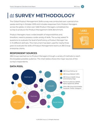 9
© 2019 280 Group LLC, All Rights Reserved.
280 GroupProduct Management Skills Benchmark Report
SURVEY METHODOLOGY
The Global Product Management Skills survey was conducted over a period of six
weeks starting in October 2018 and includes responses from Product Managers
across the globe. In total, over 1,682 Product Managers completed the
survey to produce the Product Management Skills Benchmark.
Product Managers have a wide breadth of responsibilities and,
therefore, need to possess a wide variety of skills. The survey asked 74
questions to evaluate the level of proficiency a Product Manager has
in 15 different skill sets. This instrument has been used for nearly three
years to evaluate the skills of Product Management teams at 280 Group
enterprise clients.
RESPONDENT SOURCES
280 Group reached out to Product Managers through a variety of methods to reach
the broadest possible audience. The chart below shows the major sources of the
survey’s respondents.
DATA POOL
1,682
RESPONSES
280 Group Mailing List
280 Group Website Trafﬁc
280 Group LinkedIn Group
and Company Page
Partner Audiences: AIPMM,
Alpha, Apptentive, BPMA
Other 280 Group Social Media:
Facebook, Twitter, Instagram
Web Trafﬁc
Mailing List
Social Media
LinkedIn
Partners
Data Pool
 