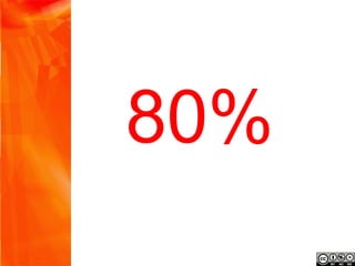 80%
 