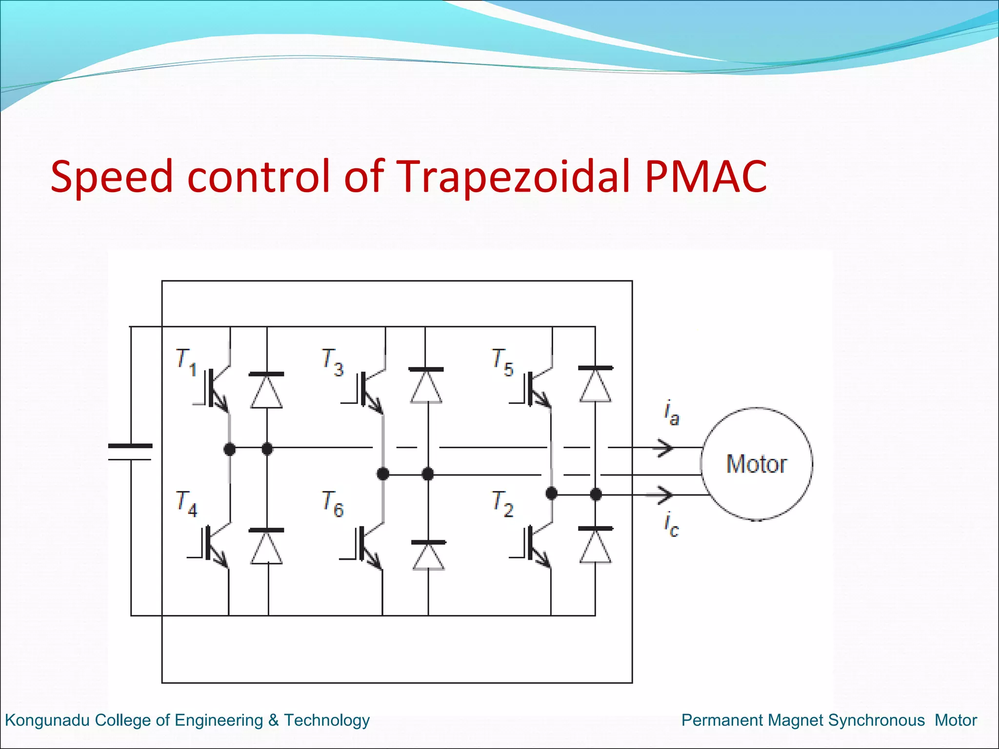 PMSM | PPT