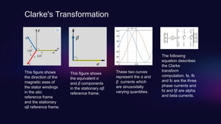 PMSM-Motor-Control : A research about FOC | PPTX