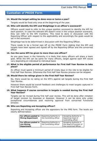 Coal India PMS Manual
Custodian of PRIDE Form
25
14. Would the target setting be done once or twice a year?
Targets would be fixed only once at the beginning of the year.
15. Who will identify the KPI and Weightage in an officer’s scorecard?
Officers would need to refer to the unique position scorecard to identify the KPI for
each position. In case the relevant KPI doesn’t exist in the unique position scorecard,
they can refer to the KPI inventory. This need to done in discussion with the
Reporting Officer with respect to the applicability and accordingly the goals would be
set in the scorecard.
Weightage has to be determined in discussion with the Reporting Officer.
There needs to be a formal sign off on the PRIDE Form stating that the KPI and
targets have been agreed and signed off by the Reporting Officer and the concerned
officer
16. Can the same KPI be given to more than one officer?
As one goes lower in the hierarchy it is likely that many officers will share a team
goal. While the KPI can be same for many officers, target against each KPI would
vary depending on individual to individual basis
17. What is the eligible period of performance for First Half Year Review to take
place?
An officer must spend a minimum period of ninety days in the role to be eligible for
First Half Year Review. Otherwise the First Half Year Review process can be skipped.
18. Would there be ratings given in the First Half Year Review?
No, there would be no rating on the KPI’s against set targets during the First Half
Year Review.
However there would be overall feedback and challenges to meet targets captured in
First Half Year Review Form.
19. What happens if course correction in targets is needed during the First Half
Year Review?
Targets can be revised during first half year review. This will be done after initiation
of target revision by Assessee or Assessor. However it can be done only under
exceptional circumstances post receiving approval from concerned Functional
Director.
20. Who are Reporting and Accepting officer?
Reporting and Accepting officer are the appraisers for the PMS form. The levels are
clearly defined below:
For officers posted in
Mining Department
Reporting Authority is
the Controlling officer
Accepting Authority is
Reporting Head of
Controlling officer
For officers posted in
non Mining
Department
Reporting Authority is
the Controlling officer
Accepting Authority is
the Head of Function of
the concerned Officer
 