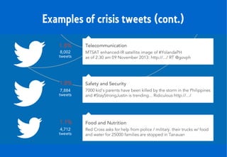 Alexandra Olteanu, Sarah Vieweg and Carlos Castillo: What to Expect When the
Unexpected Happens: Social Media Communications Across Crises.
To appear in CSCW 2015.
Examples of crisis tweets (cont.)
 