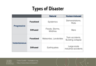 29
Carlos Castillo – chato@acm.org
http://www.chato.cl/research/
Types of Disaster
 