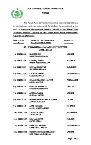 Page 1 of 5
PUNJAB PUBLIC SERVICE COMMISSION
NOTICE
The Punjab Public Service Commission has recommended following
61 candidates on merit-cum-option on All Punjab Basis for appointment to the
posts of Provincial Management Service (BS-17) in the S&GAD and
Assistant Director (BS-17) in the Local Fund Audit Department,
Government of Punjab:-
MERIT/APP. NAME OF THE CANDIDATE DOMICILE
NO.__ WITH FATHER'S NAME ________
56 - PROVINCIAL MANAGEMENT SERVICE
(PMS) BS-17
1 / 52108008 NUAMAN ALI LAHORE
MANZOOR HUSSAIN
2 / 52109750 FAROOQ AHMED M. GARH
MALIK ALLAH WASAYA
3 / 52104582 SEEMAL MUSHTAQ D.G. KHAN
MUSHTAQ AHMAD
4 / 52102284 SALMAN AHMAD GUJRANWALA
GULZAR AHMAD
5 / 52108029 BILAL BIN ABDUL HAFEEZ FAISALABAD
ABDUL HAFEEZ
6 / 52105873 GHULAM MURTAZA LAYYAH
GHANY MUHAMMAD
7 / 52108215 AYESHA YASIN LAHORE
GHULAM YASIN
8 / 52102524 MUHAMMAD ZESHAN NADEEM OKARA
ZAWAR HUSSAIN
9 / 52101312 AYAZ HUSSAIN M. GARH
ALLAH WASAYA KHAN
10 / 52103258 TAUQEER AHMED MIANWALI
ABDUL LATIF
11 / 52107637 SALMAN ZAFAR M.B.DIN
ZAFAR IQBAL
12 / 52100725 SHARJEEL SHAHID GUJRANWALA
SHAHID ALI AKBAR
13 / 52113082 MUHAMMAD HASHIM AZEEM LAHORE
RAO FAZAL UR REHMAN
 