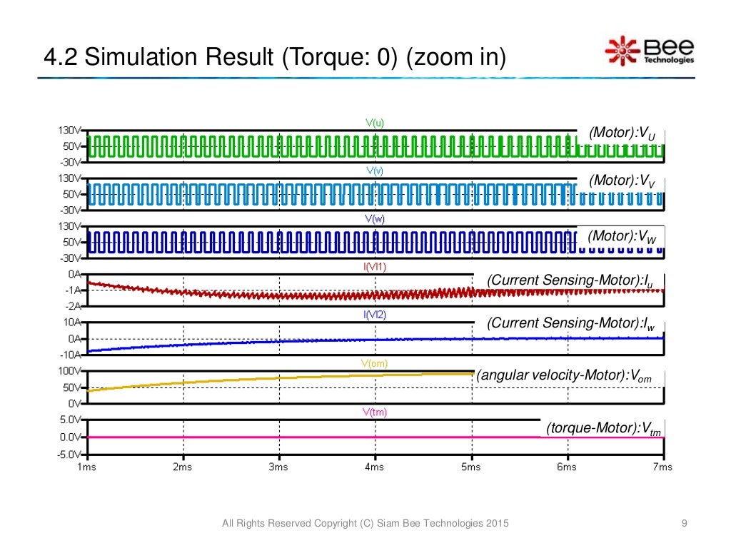 PMS Motor of Simple Model using LTspice