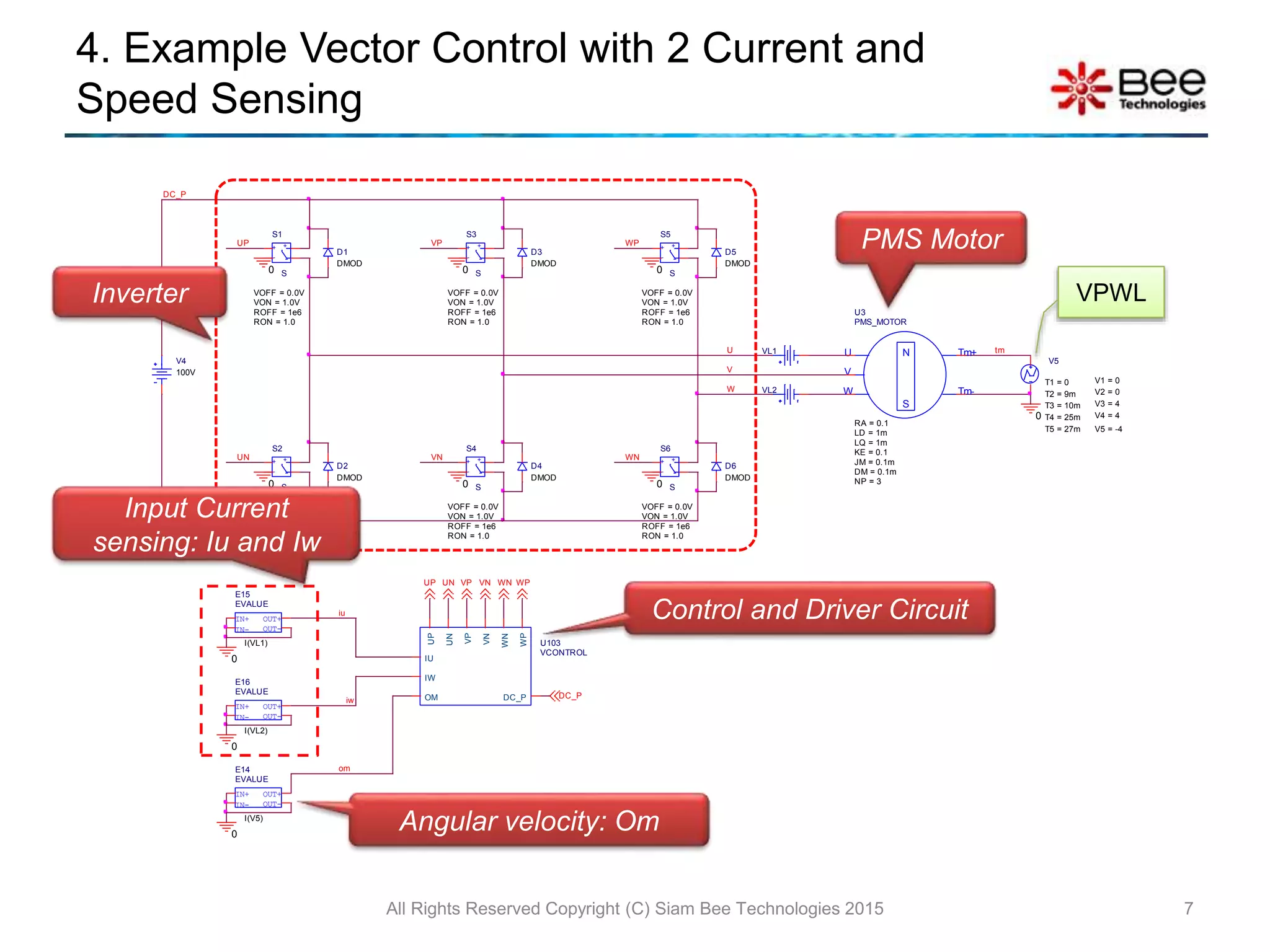 PMS Motor of Simple Model using PSpice | PPTX