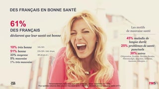 7
DES FRANÇAIS EN BONNE SANTÉ
Personnellement, diriez-vous que votre santé est… Base : ensemble (n= 1 279)
Pour quelle(s) raison(s) êtes-vous en mauvaise santé ? Base: Se déclarent être en mauvaise santé (n=71)
61%
DES FRANÇAIS
déclarent que leur santé est bonne
10% très bonne
51% bonne
33% moyenne
5% mauvaise
1% très mauvaise
45% maladie de
longue durée
25% problèmes de santé
ponctuels
30% autres
(Dépression, Eczéma, Hernies discales,
Fibromyalgie, Angoisse, Arthrose,
Anorexie, Allergies…)
Les motifs
de mauvaise santé
14% CSP+
38% 60 ans et +
57% CSP+ / 56% -50 ans
 
