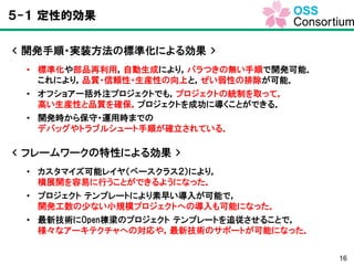 16
５-１ 定性的効果
< 開発手順・実装方法の標準化による効果 >
• 標準化や部品再利用，自動生成により，バラつきの無い手順で開発可能．
これにより，品質・信頼性・生産性の向上と，ぜい弱性の排除が可能．
• オフショア一括外注プロジェクトでも，プロジェクトの統制を取って，
高い生産性と品質を確保，プロジェクトを成功に導くことができる．
• 開発時から保守・運用時までの
デバッグやトラブルシュート手順が確立されている．
< フレームワークの特性による効果 >
• カスタマイズ可能レイヤ（ベースクラス２）により，
横展開を容易に行うことができるようになった．
• プロジェクト テンプレートにより素早い導入が可能で，
開発工数の少ない小規模プロジェクトへの導入も可能になった．
• 最新技術にOpen棟梁のプロジェクト テンプレートを追従させることで，
様々なアーキテクチャへの対応や，最新技術のサポートが可能になった．
 