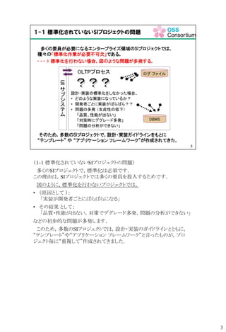 （１-１ 標準化されていないSIプロジェクトの問題）
多くのSIプロジェクトで，標準化は必須です．
この理由は，SIプロジェクトでは多くの要員を投入するためです．
図のように，標準化を行わないプロジェクトでは，
• （原因として ）：
「実装が開発者ごとにばらばらになる」
• その結果 として：
「品質・性能が出ない，対策でデグレード多発，問題の分析ができない」
などの初歩的な問題が多発します．
このため，多数のSIプロジェクトでは，設計・実装のガイドラインとともに，
“テンプレート”や“アプリケーション フレームワーク”と言ったものが，プロ
ジェクト毎に“重複して”作成されてきました．
3
 