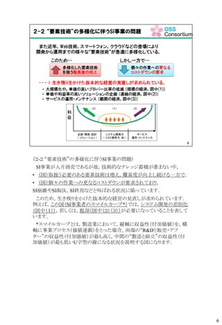 （２-２ “要素技術”の多様化に伴うSI事業の問題）
SI事業が人月商売であるが故，技術的なナレッジ蓄積が進まない中，
• （図）取扱う必要のある要素技術は増え，難易度が向上し続ける一方で，
• （図）個々の作業への更なるコストダウンが要求されており，
SI崩壊やSI淘汰，SI終焉などと叫ばれる状況に陥っています．
このため，生き残りをかけた抜本的な経営の見直しが求められています．
例えば，この図（SI事業者のスマイルカーブ*）では，システム開発の差別化
（図中（１）），若しくは，脱却（図中（２）（３））が必要になっていることを表して
います．
*スマイルカーブとは，製造業において，縦軸に収益性（付加価値）を，横
軸に事業プロセス（価値連鎖）をとった場合，両端の“R&Dと販売・アフ
ター”の収益性（付加価値）が最も高く，中間の“製造と組立”の収益性（付
加価値）が最も低いU字型の線になる状況を説明する図になります．
6
 