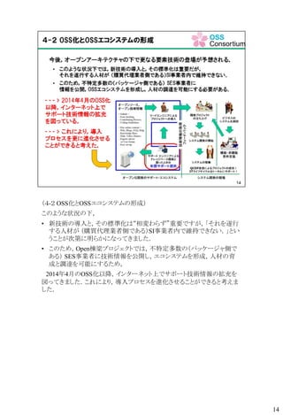 （４-２ OSS化とOSSエコシステムの形成）
このような状況の下，
• 新技術の導入と，その標準化は“相変わらず”重要ですが，「それを遂行
する人材が （購買代理業者側である）SI事業者内で維持できない．」とい
うことが次第に明らかになってきました．
• このため，Open棟梁プロジェクトでは，不特定多数の（パッケージャ側で
ある） SES事業者に技術情報を公開し，エコシステムを形成，人材の育
成と調達を可能にするため，
2014年4月のOSS化以降，インターネット上でサポート技術情報の拡充を
図ってきました．これにより，導入プロセスを進化させることができると考えま
した．
14
 
