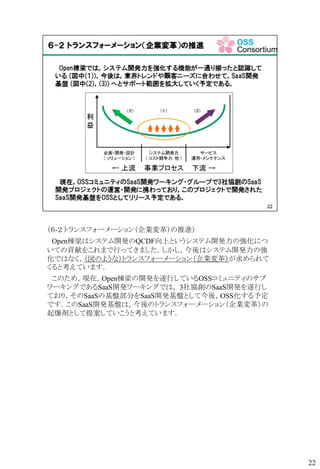 （６-２ トランスフォーメーション（企業変革）の推進）
Open棟梁はシステム開発のQCDF向上というシステム開発力の強化につ
いての貢献をこれまで行ってきました．しかし，今後はシステム開発力の強
化ではなく，（図のような）トランスフォーメーション（企業変革）が求められて
くると考えています．
このため，現在，Open棟梁の開発を遂行しているOSSコミュニティのサブ
ワーキングであるSaaS開発ワーキングでは， 3社協創のSaaS開発を遂行し
ており，そのSaaSの基盤部分をSaaS開発基盤として今後，OSS化する予定
です．このSaaS開発基盤は，今後のトランスフォーメーション（企業変革）の
起爆剤として提案していこうと考えています．
22
 