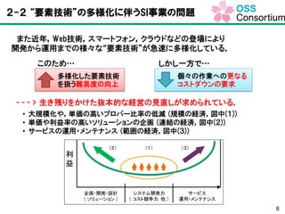 6
２-２ “要素技術”の多様化に伴うSI事業の問題
また近年，Web技術，スマートフォン，クラウドなどの登場により
開発から運用までの様々な“要素技術”が急速に多様化している．
このため… しかし一方で…
- - - > 生き残りをかけた抜本的な経営の見直しが求められている．
• 大規模化や，単価の高いプロパー比率の低減 (規模の経済，図中(１))
• 単価や利益率の高いソリューションの企画 (連結の経済，図中(２))
• サービスの運用・メンテナンス (範囲の経済，図中(３))
多様化した要素技術
を扱う難易度の向上
個々の作業への更なる
コストダウンの要求
 