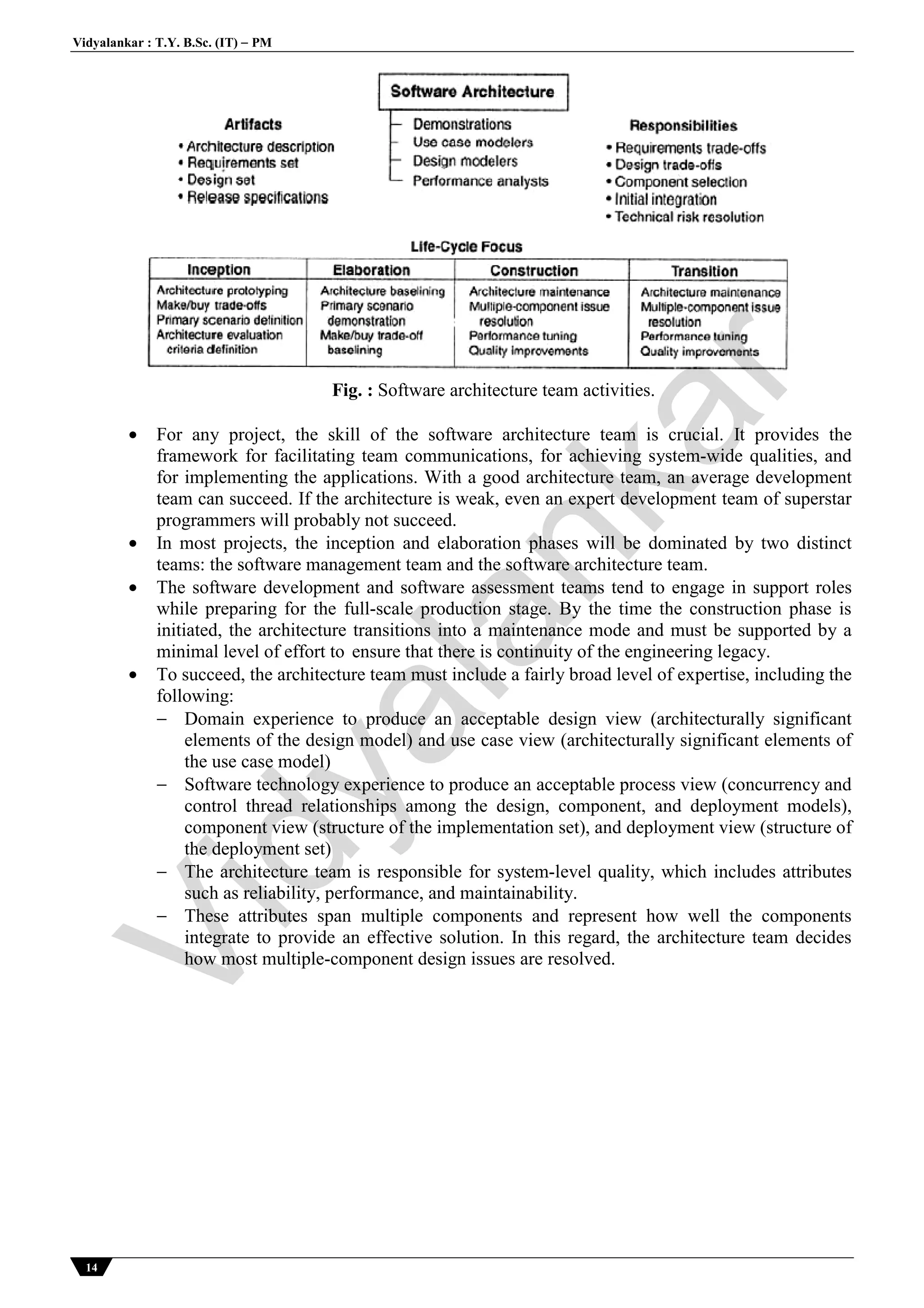 Vidyalankar : T.Y. B.Sc. (IT)  PM
14
Fig. : Software architecture team activities.
 For any project, the skill of the software architecture team is crucial. It provides the
framework for facilitating team communications, for achieving system-wide qualities, and
for implementing the applications. With a good architecture team, an average development
team can succeed. If the architecture is weak, even an expert development team of superstar
programmers will probably not succeed.
 In most projects, the inception and elaboration phases will be dominated by two distinct
teams: the software management team and the software architecture team.
 The software development and software assessment teams tend to engage in support roles
while preparing for the full-scale production stage. By the time the construction phase is
initiated, the architecture transitions into a maintenance mode and must be supported by a
minimal level of effort to ensure that there is continuity of the engineering legacy.
 To succeed, the architecture team must include a fairly broad level of expertise, including the
following:
 Domain experience to produce an acceptable design view (architecturally significant
elements of the design model) and use case view (architecturally significant elements of
the use case model)
 Software technology experience to produce an acceptable process view (concurrency and
control thread relationships among the design, component, and deployment models),
component view (structure of the implementation set), and deployment view (structure of
the deployment set)
 The architecture team is responsible for system-level quality, which includes attributes
such as reliability, performance, and maintainability.
 These attributes span multiple components and represent how well the components
integrate to provide an effective solution. In this regard, the architecture team decides
how most multiple-component design issues are resolved.
Vidyalankar
 