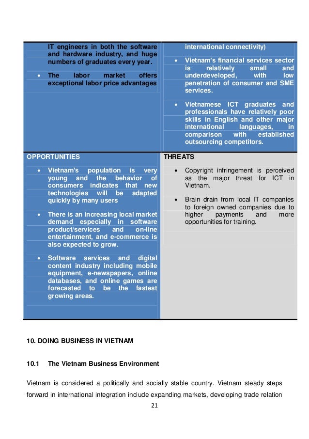 Intellectual Property Rights Strengths Intellectual Property Rights Strengths