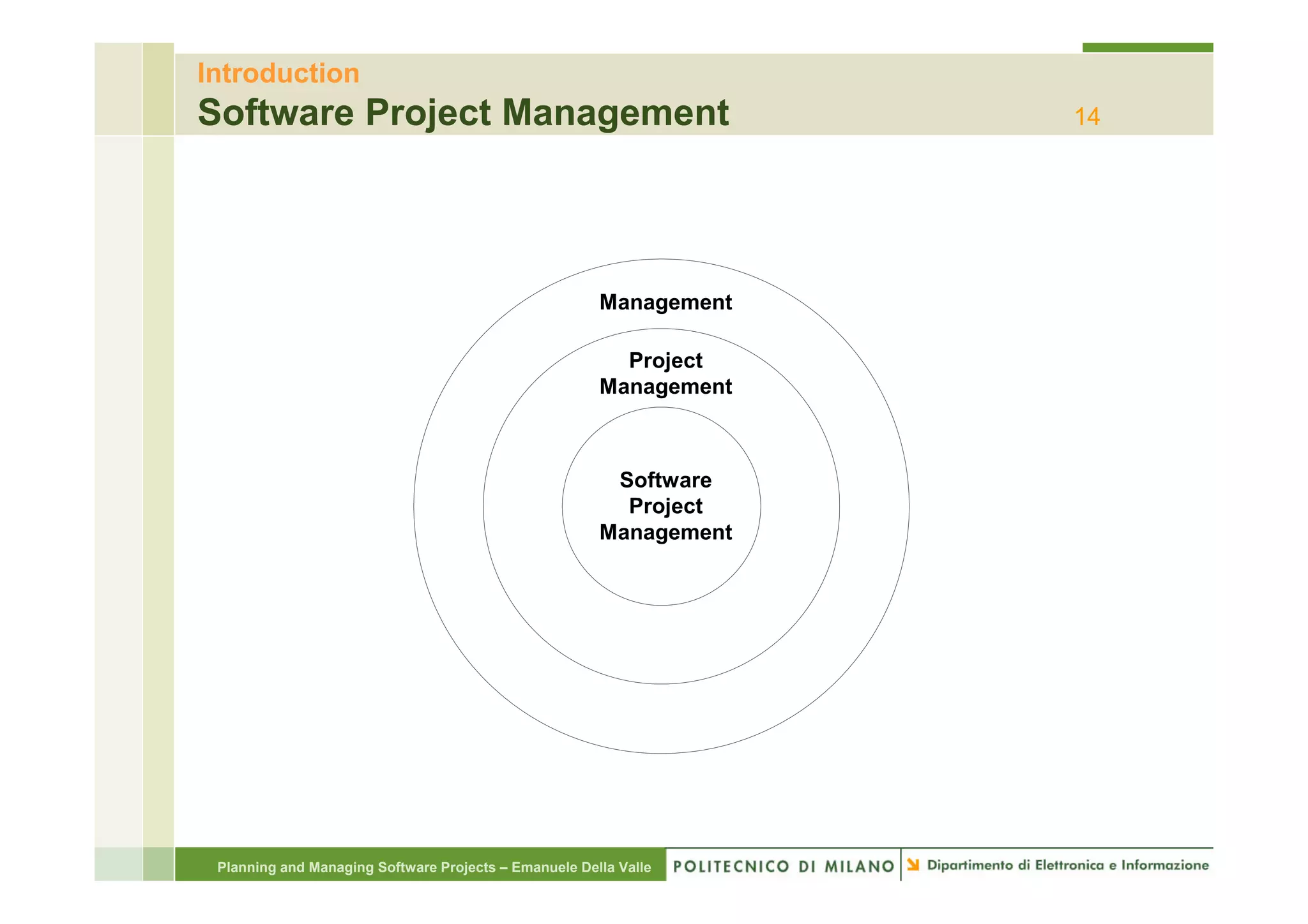 Introduction
Software Project Management                                         14




                                                       Management

                                                         Project
                                                       Management



                                                        Software
                                                         Project
                                                       Management




 Planning and Managing Software Projects – Emanuele Della Valle
 