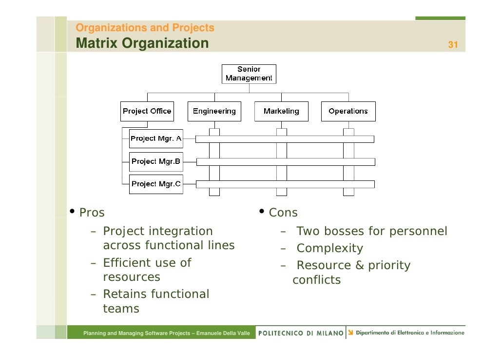 career planning definition