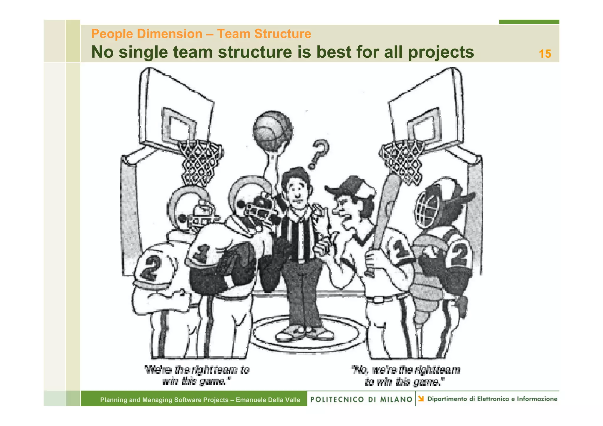 People Dimension – Team Structure
No single team structure is best for all projects                 15




 Planning and Managing Software Projects – Emanuele Della Valle
 