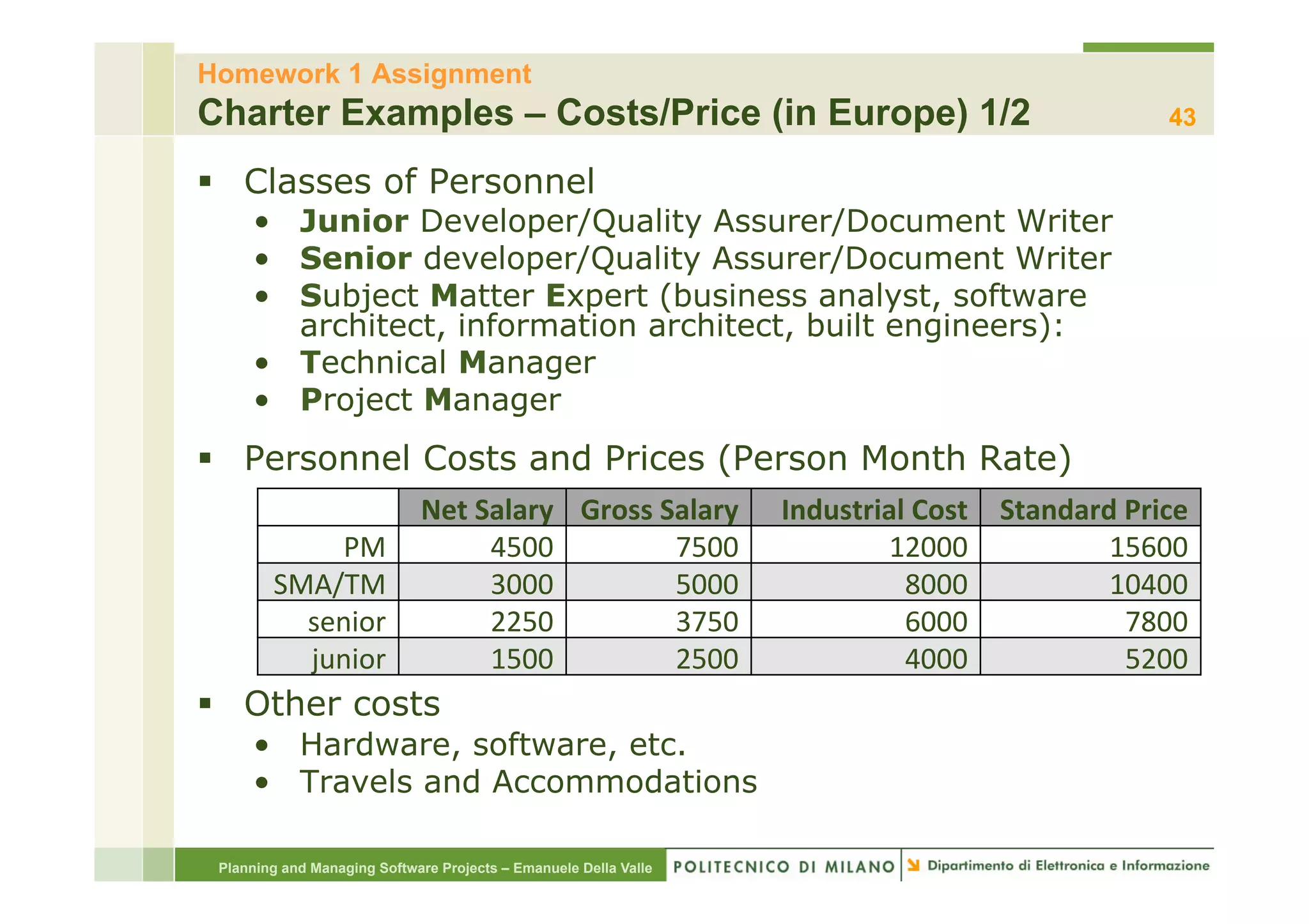 Homework 1 Assignment
Charter Examples – Costs/Price (in Europe) 1/2                                                                43

§  Classes of Personnel
     •  Junior Developer/Quality Assurer/Document Writer
     •  Senior developer/Quality Assurer/Document Writer
     •  Subject Matter Expert (business analyst, software
        architect, information architect, built engineers):
     •  Technical Manager
     •  Project Manager
§  Personnel Costs and Prices (Person Month Rate)
                             Net	
  Salary	
   Gross	
  Salary	
     Industrial	
  Cost	
   Standard	
  Price	
  
            PM	
                     4500	
              7500	
              12000	
                15600	
  
        SMA/TM	
                     3000	
              5000	
                8000	
               10400	
  
          senior	
                   2250	
              3750	
                6000	
                   7800	
  
          junior	
                   1500	
              2500	
                4000	
                   5200	
  
§  Other costs
     •  Hardware, software, etc.
     •  Travels and Accommodations

 Planning and Managing Software Projects – Emanuele Della Valle
 