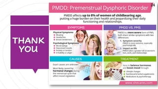 Premenstrual syndrome (PMS) and premenstrual dysphoric disorder (PMDD)
