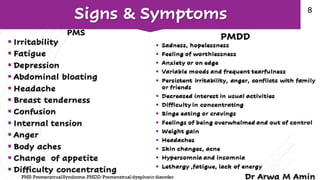 Premenstrual syndrome (PMS) and premenstrual dysphoric disorder (PMDD)