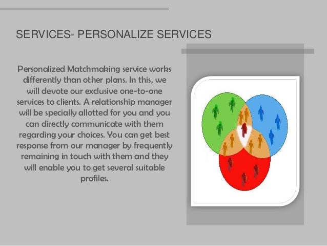 Personalized Matchmaking Services
