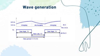 Wave generation
 