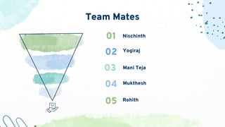 Nischinth
Yogiraj
Mani Teja
Mukthesh
01
02
03
04
Team Mates
05 Rohith
 