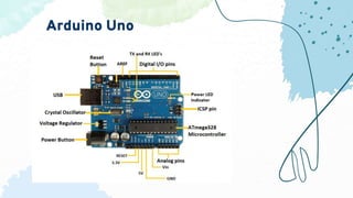 Arduino Uno
 