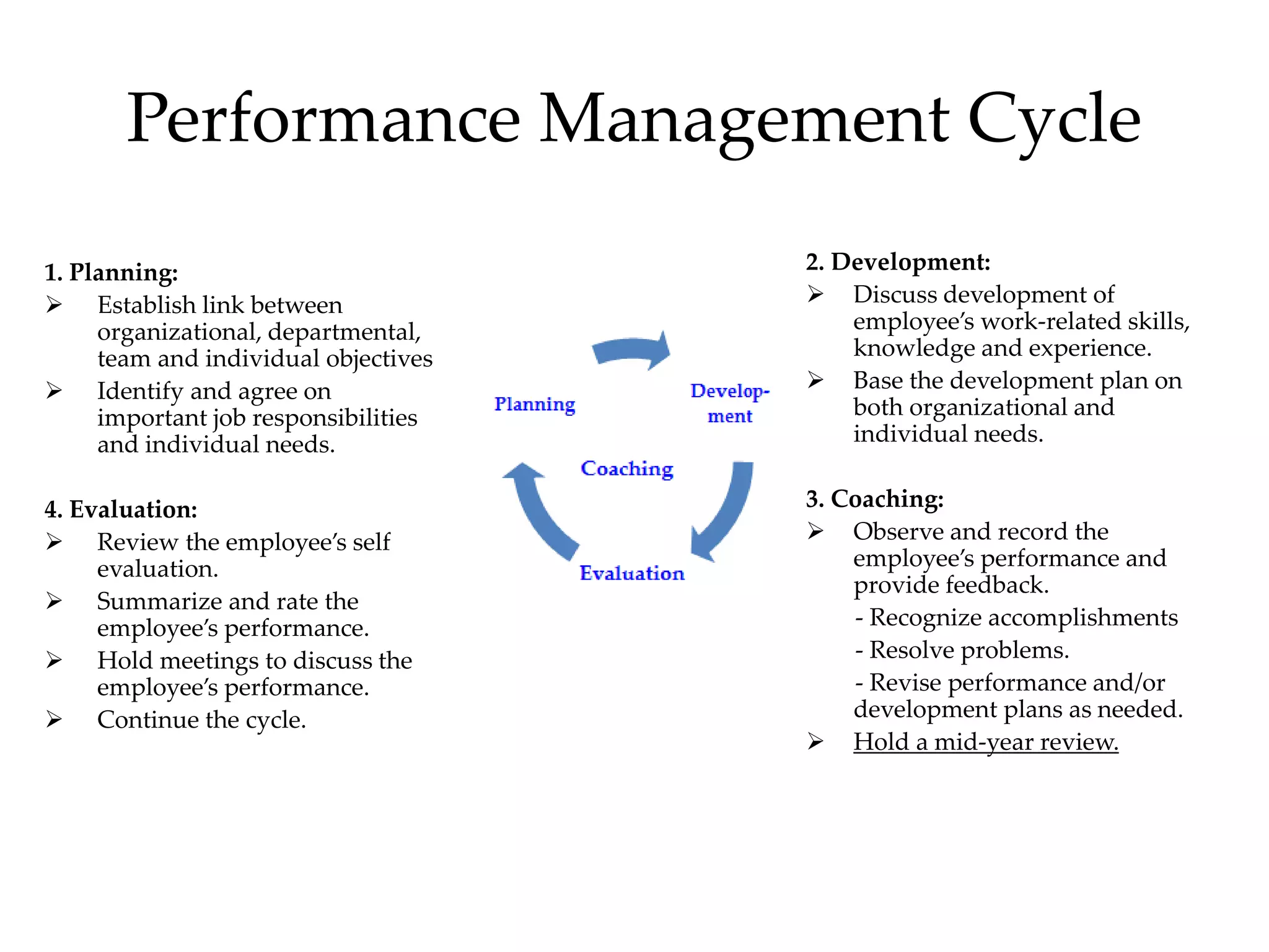 PMS Presentation.ppt
